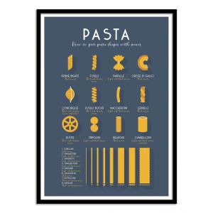 Affiche 30x40 cm et cadre noir - Pasta shapes and sauce pai…