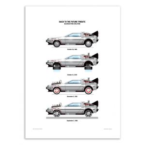 Affiche 50x70 cm - DeLorean DMC-12 - Olivier Bourdereau