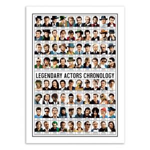 Affiche 50x70 cm - Legendary actors chronology - Olivier Bo…