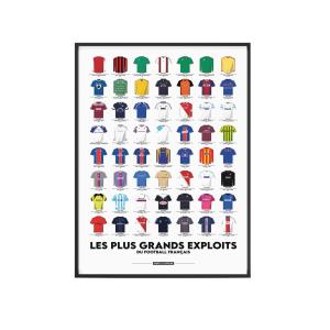 Affiche Foot - Les Exploits du Football Français - 40 x 60…