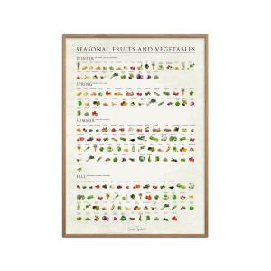 Affiche ''Seasonal fruits and vegetables '' Cadre en chêne…