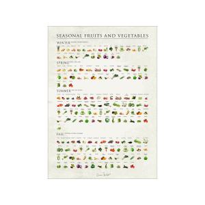 Affiche ''Seasonal fruits and vegetables'' sans cadre - 50…