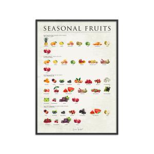 Affiche ''Seasonal fruits '' Cadre noir - 50x70 cm