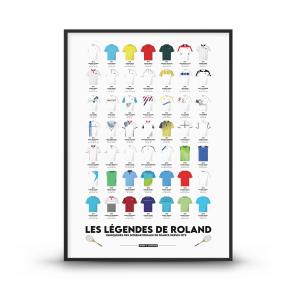 Affiche Tennis - Les Légendes de Roland - 40 x 60 cm