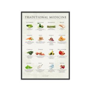 Affiche Traditional Medicine " Cadre noir - 50x70 cm"