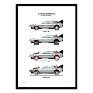 DELOREAN DMC-12 - Affiche d'art avec Cadre bois noir - 50 x…