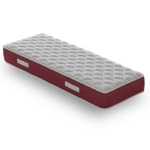 Matelas à ressorts ensachés 90x190 épaisseur 21 cm