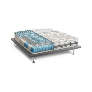 Matelas double en Memory Foam blanc 160x190 cm