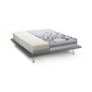 Matelas double en mousse à mémoire de forme blanc 160x190 c…