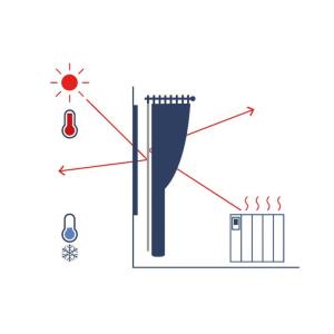 Rideau occultant et thermique moondream polyester galet 260…